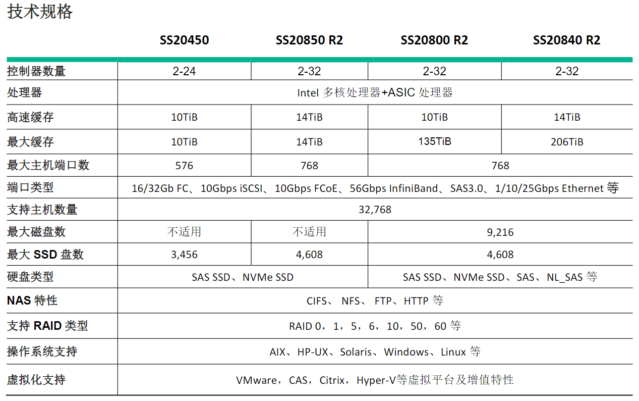 QQ图片20220121143447.png